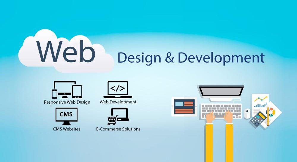 Atlanta Web design, top atlanta web design company, improve your website online presence, can you sell products online contact us today orbit infotech